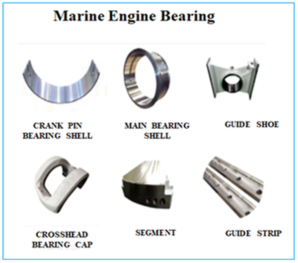 Marine Engine Bearing
