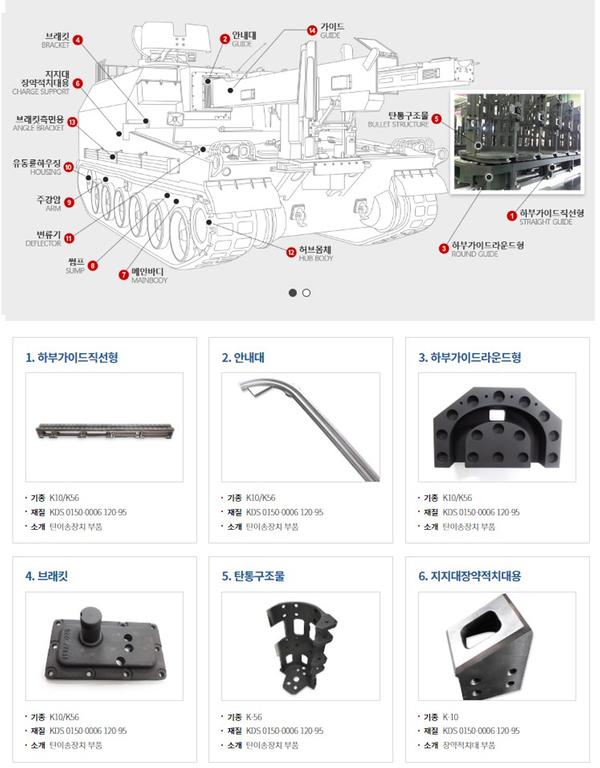 지상화방산